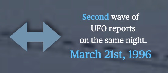 Second wave march 1996